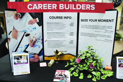 Open House Careers